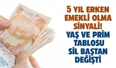 5 Yıl önce  Erken Emeklilik Hayali Kuranları Üzecek Haber Geldi! Ankara Resmen Düğmeye Bastı.. - Besid